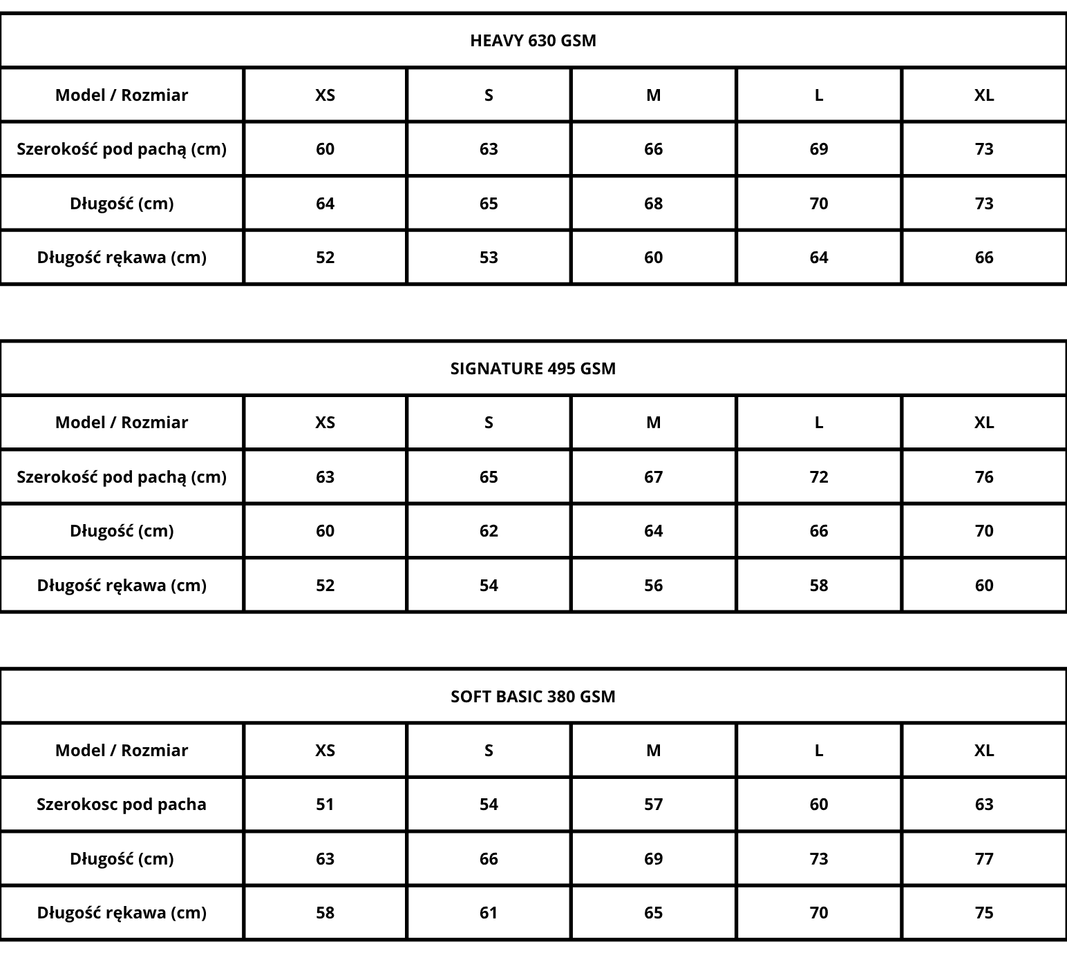 Szerokość pod Pachami (1)
